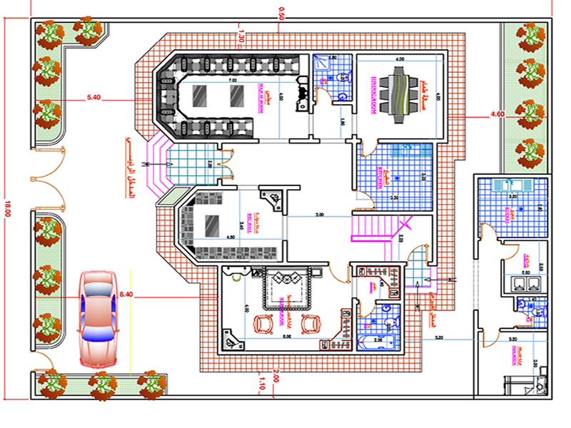 الاعمال الهندسية